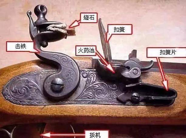 明朝的士兵大量装备火枪,比如神机营,戚家军等等,都是以火枪为主要