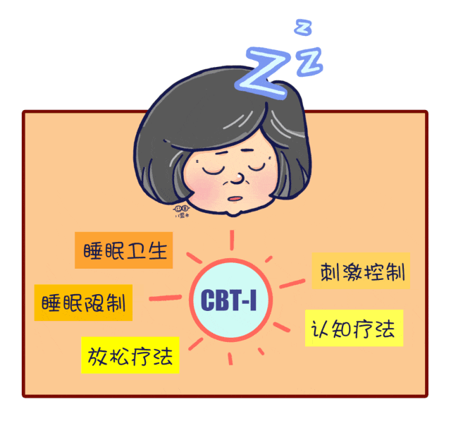 夜夜难眠帕金森病患者如何摆脱夜晚烦恼