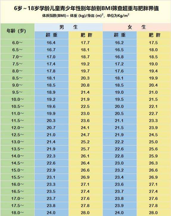 孩子智商高的10大特征图片