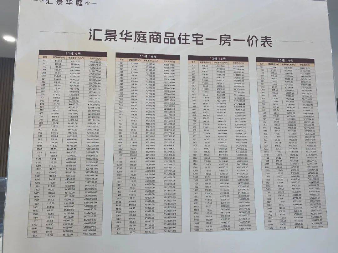 汇景华庭嘉定日月光伯爵天地汇景华庭楼盘详情房价户型容积率小区环境