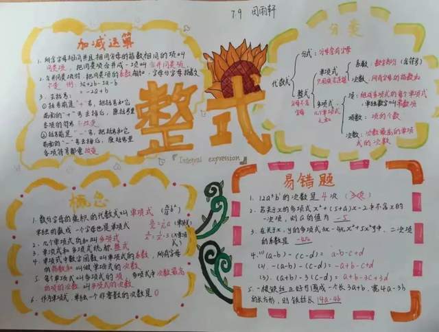 学生是最好的名片成都四十九中枫林校区初一寒假创意作业展示