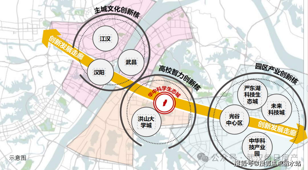 武汉华中科学生态城嘉悦府