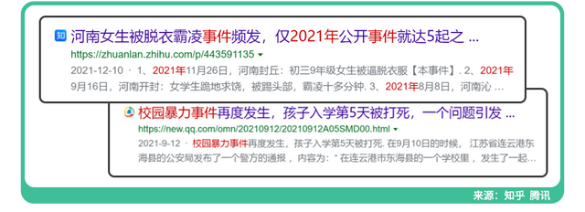 如何避免孩子成为校园欺凌的受害者？