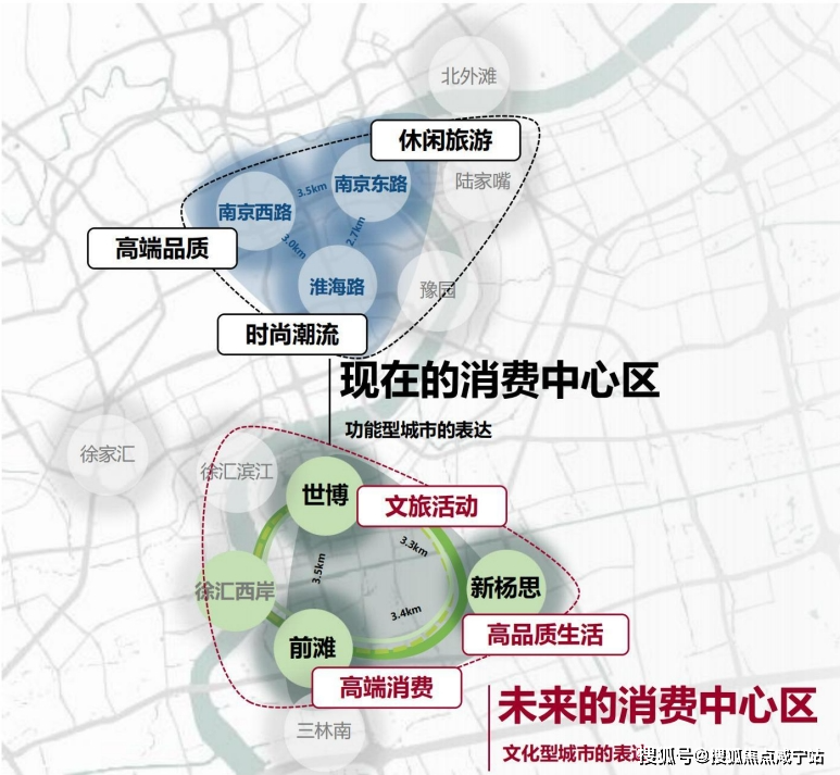 新杨思上园-新杨思首发力作,新杨思上园售楼处电话!