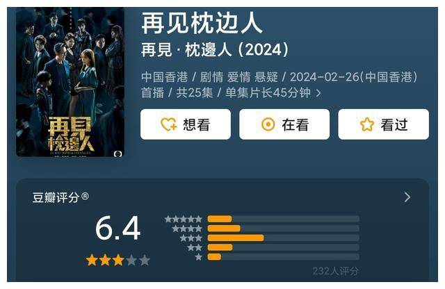 原创tvb新剧婚后事网络热度爆表是否将再见枕边人甩开