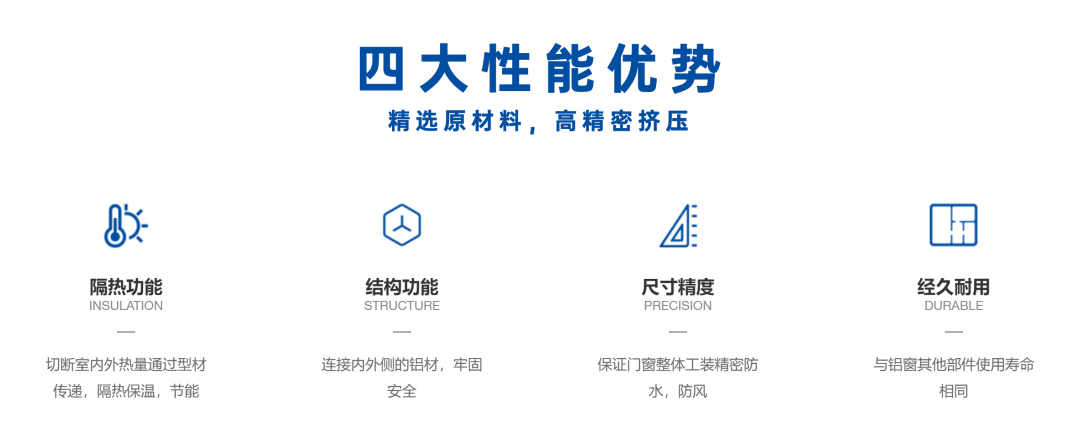 宝泰隔热条logo图片