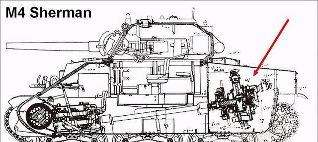 技术还不太成熟的二战时期,人们还是硬要用中置炮塔的结构来设计坦克