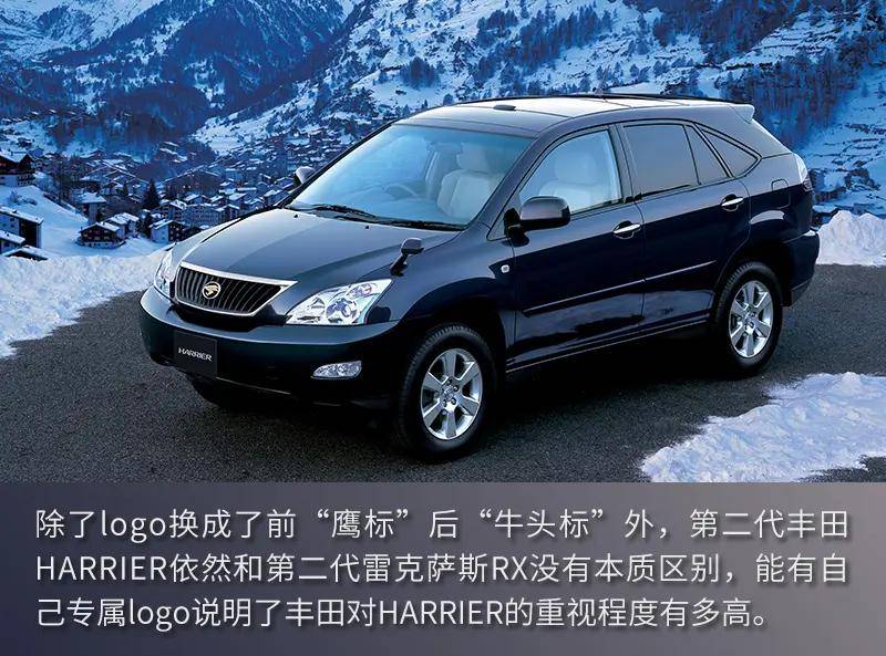 究竟是怎样一款suv?丰田harrier历史回顾