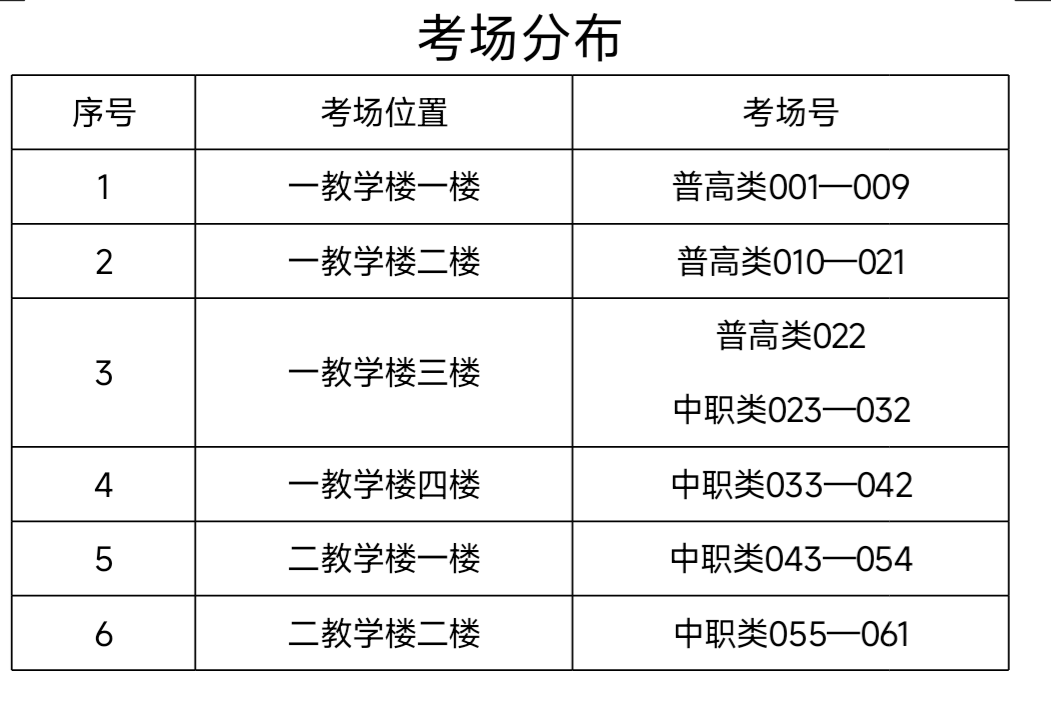 35人考场座位图图片