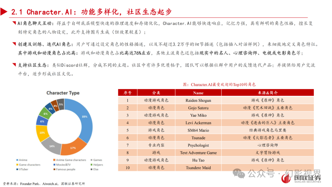 AI情感陪伴：未来或诞生杀手级应用