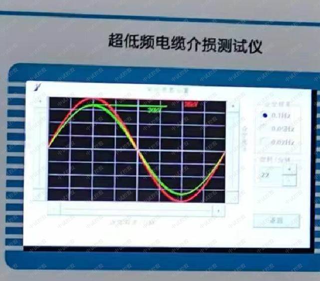 另外还可以作为其他高 压试验设备如冲击电压发生器,冲击电流发生器