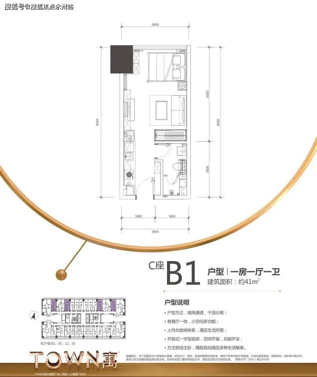 塘朗城塘朗城首页网站丨塘朗城房价户型图学位详情