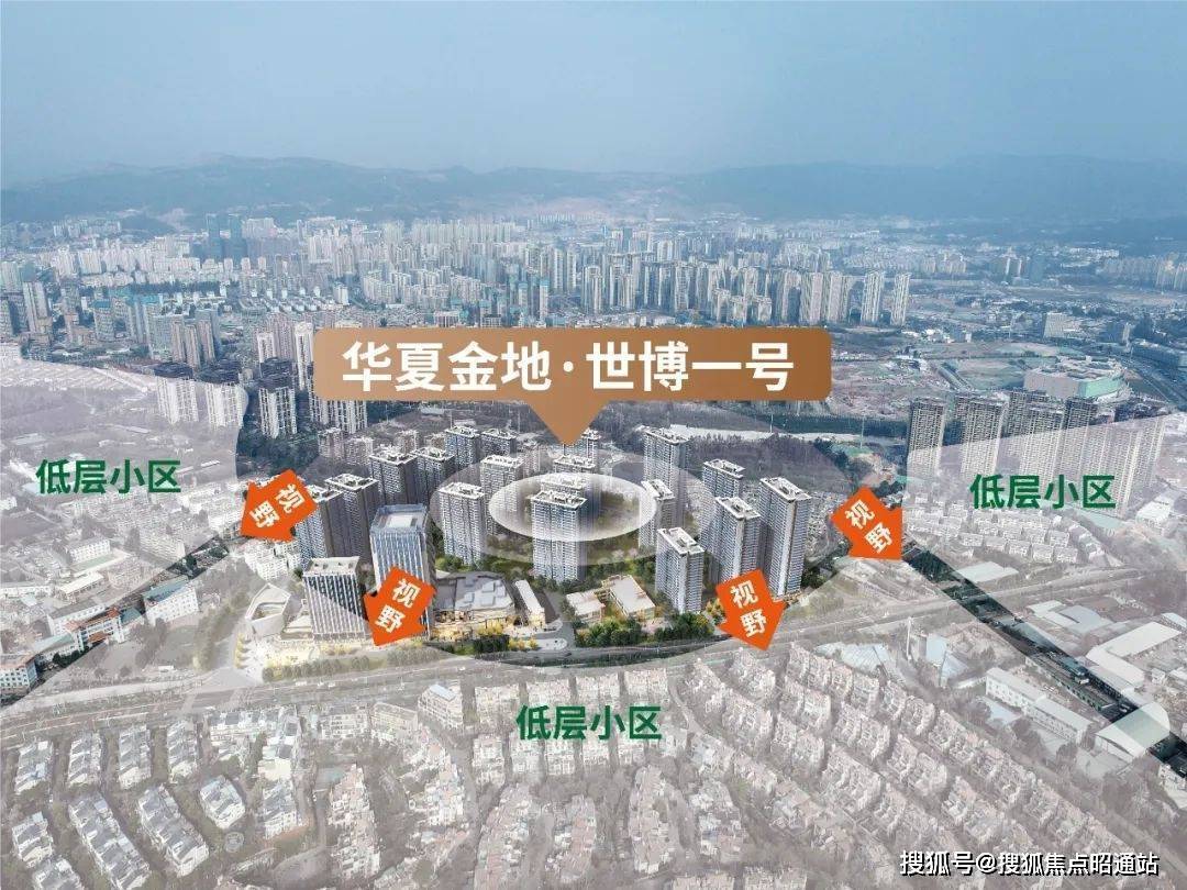 昆明华夏金地世博一号售楼处电话丨24小时电话丨楼盘价格丨楼盘详情