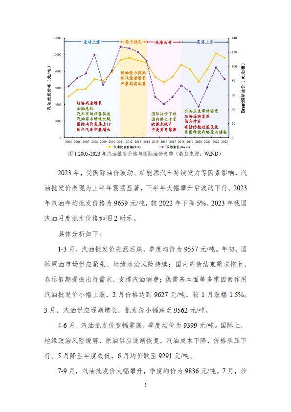 2024年成品油价格分析与趋势预测报告