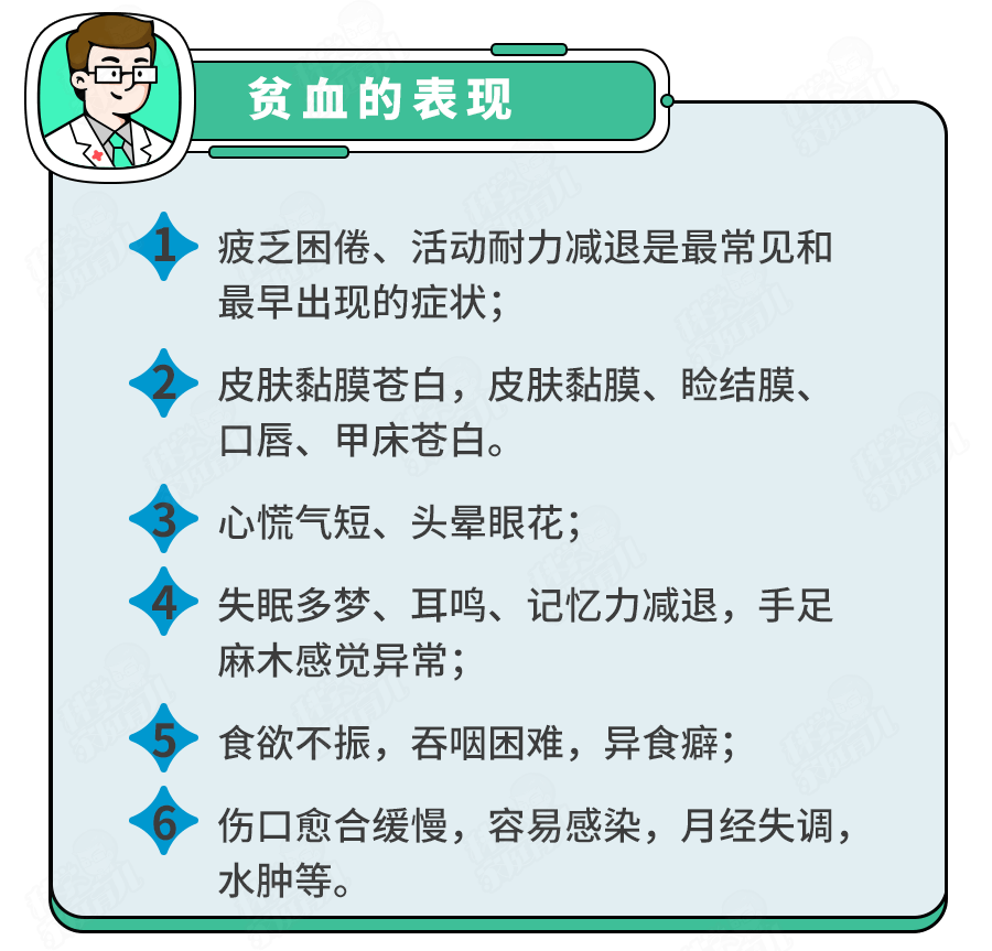 小孩贫血有什么症状表现？