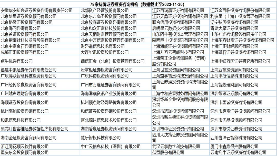 缴投顾服务费跟随炒股不赚反亏投顾服务费可以退吗