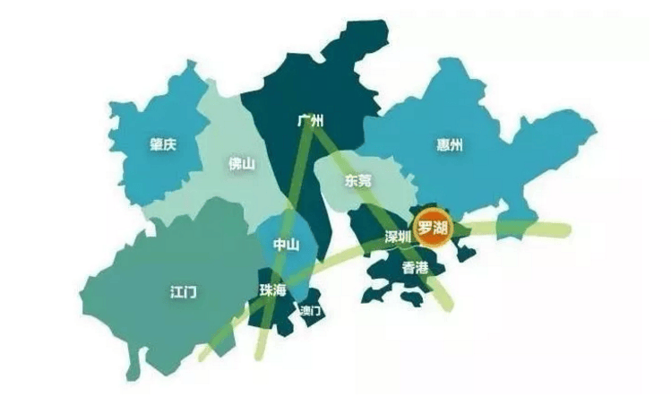 香港身份18大特权会用的人直接套现上千万