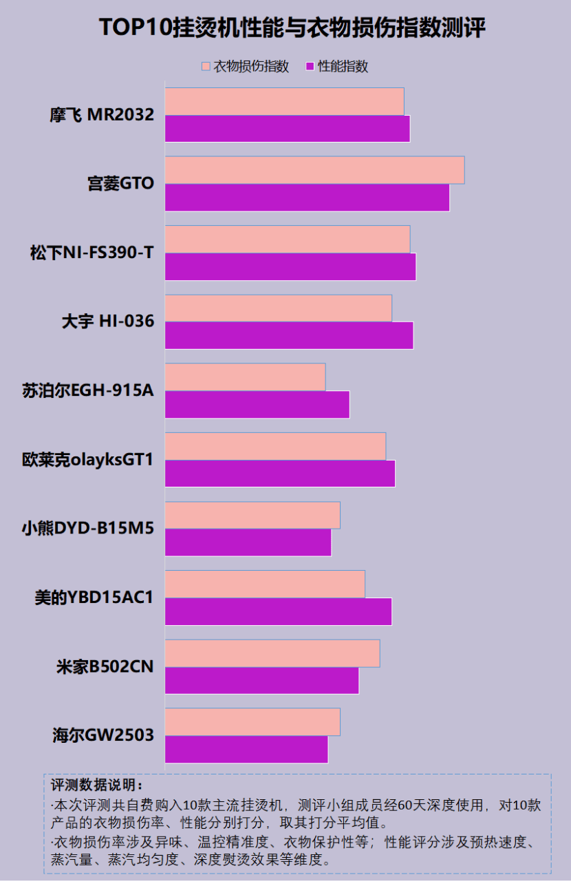 巴氏合金