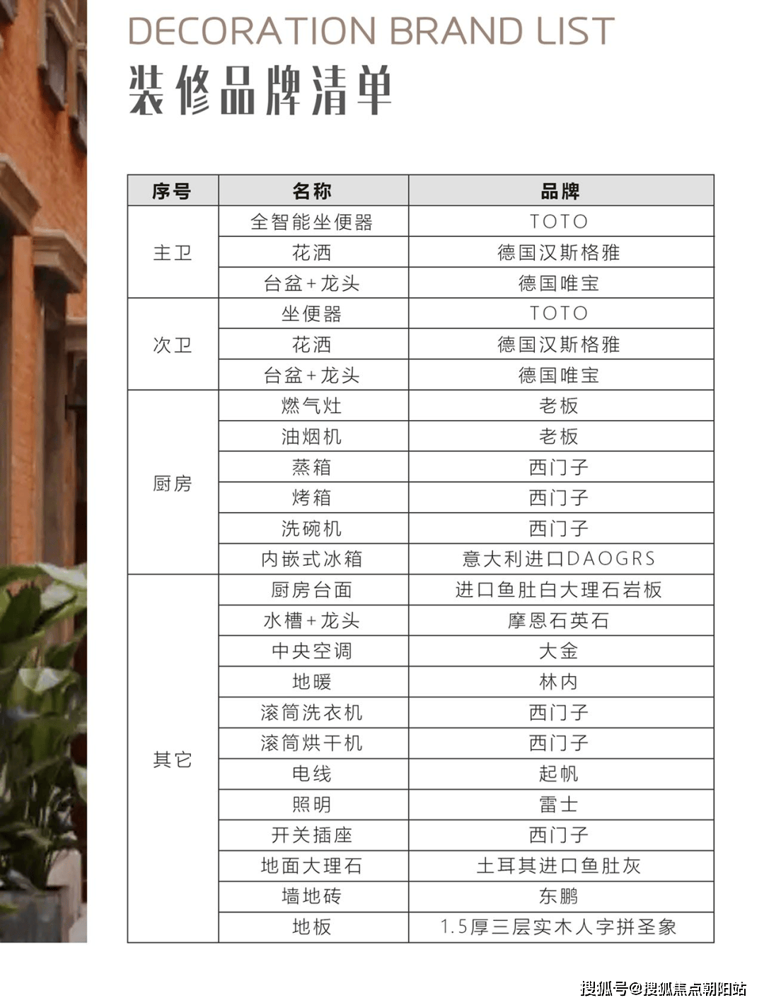 静安时美上海静安区静安时美楼盘详情静安时美房价户型容积率小区环境