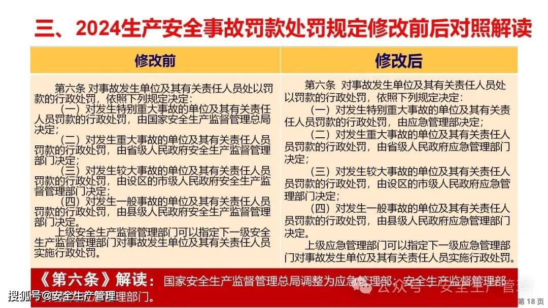 2024版新生产安全事故罚款处罚规定解读37页