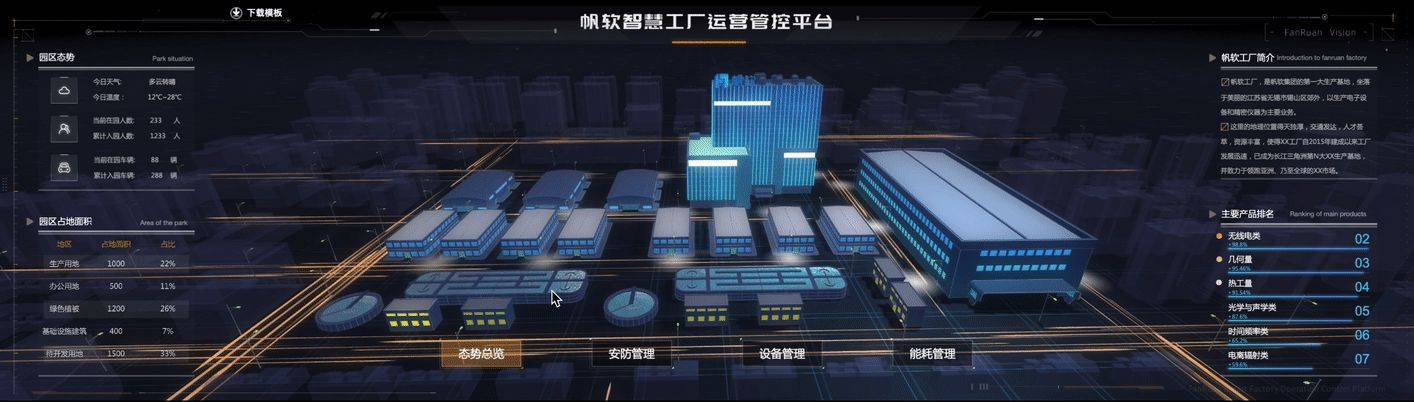 数字孪生是什么数字孪生可视化的应用有哪些