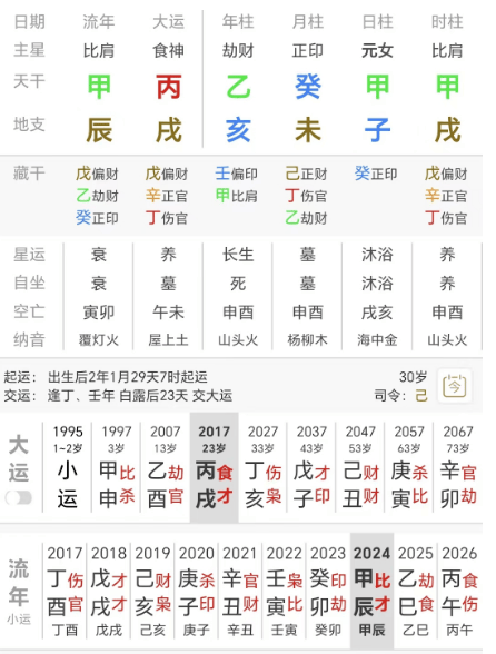 财来损印财物赚来当更有利身心健康(图1)