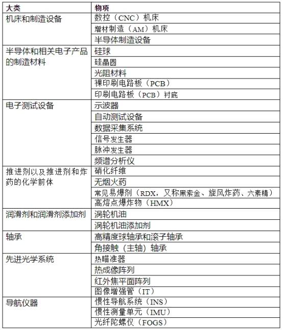 劃重點解決俄羅斯收款難題俄收款方式全整理