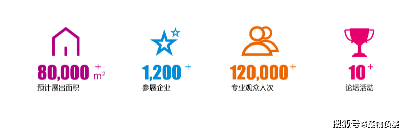 23届全球高端食品展览会全食展