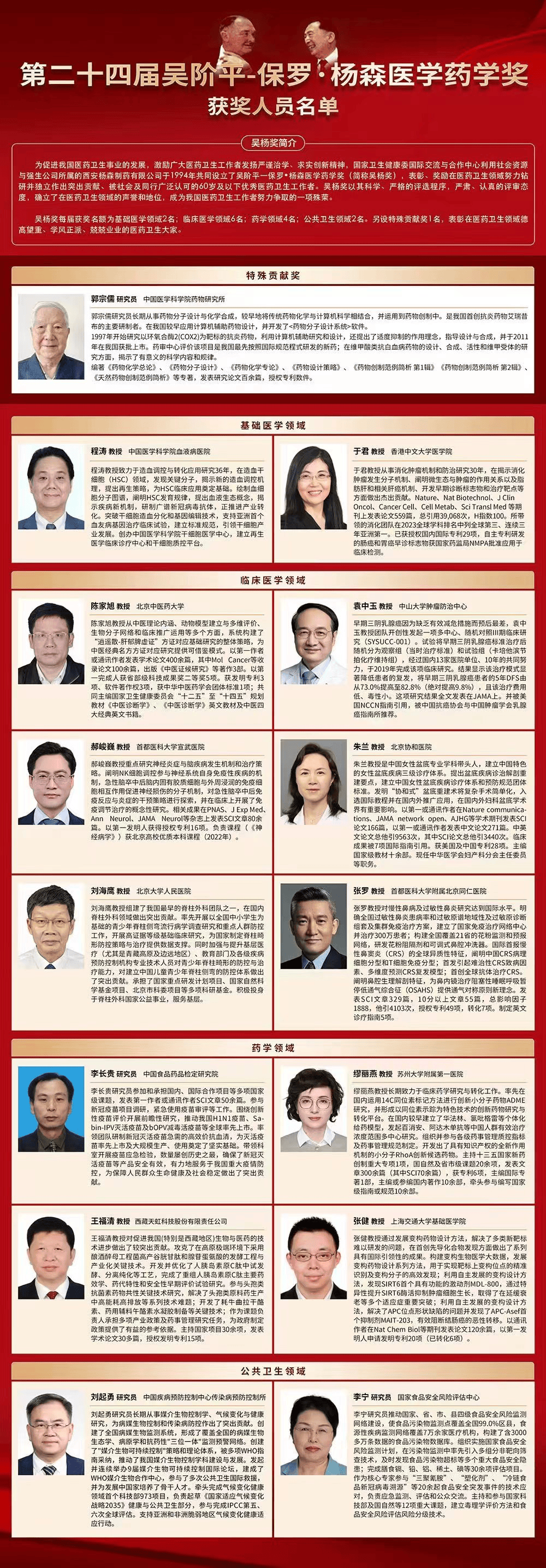 荣誉揭晓多位国家杰青获奖