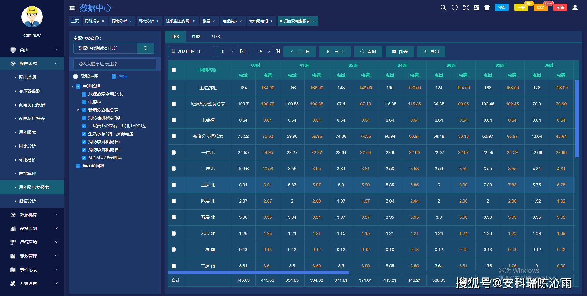 数据中心是什么服务业=数据中心属于哪一类服务业