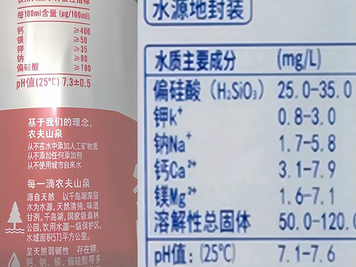 玩文字游戏?农夫山泉应该被曝光的点,原来在这里