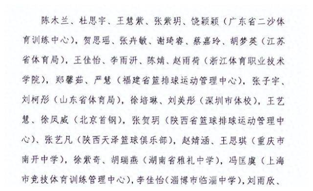 16岁女篮天才,身高2米28,榜上有名,曾轰下场均32 13!_张子_比赛_名单