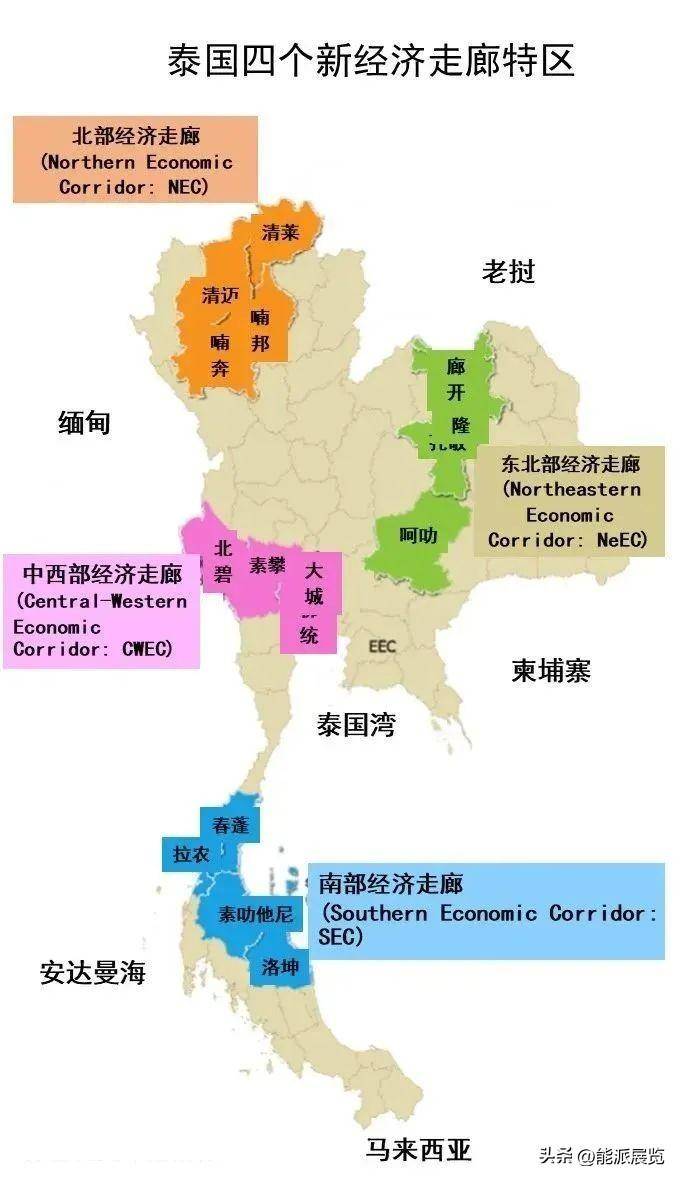 二:泰国新经济走廊及相关产业分布随着泰国汽车市场的发展,对于机床的