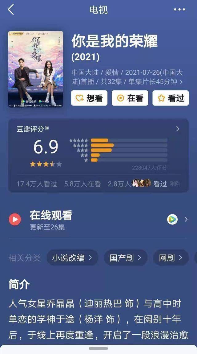 原创你是我的荣耀豆瓣评分69网友为杨洋鸣不平迪丽热巴绝了