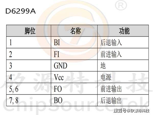 9926芯片引脚图片