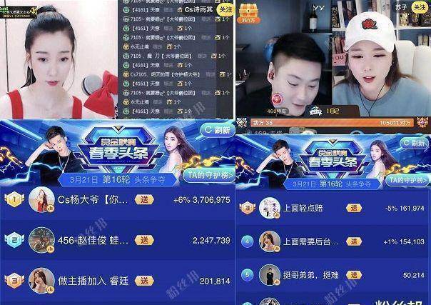 原创神豪海纳百川回归杨大爷525万票摘得头条多位主播改昵称搞事