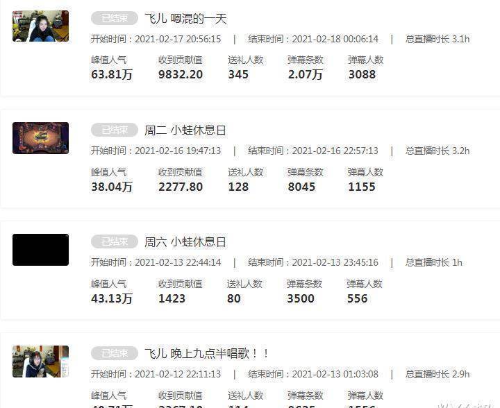 给妈妈买房又买车靠卖u盘赚了多少刘飞儿自曝挣了80多万