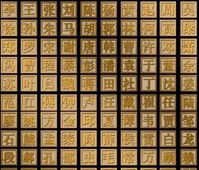 原创这个姓是万姓之祖见证了我国的历史变迁您周围有吗