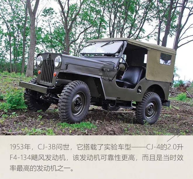 有些车型不变比改变更好 硬汉jeep牧马人历史_搜狐汽车_搜狐网