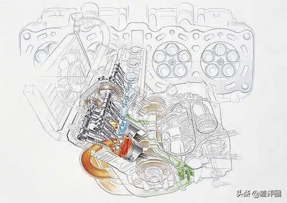 yamaha成长历史:1977-1985年 世界上第一台dohc 5气门发动机_搜狐汽车