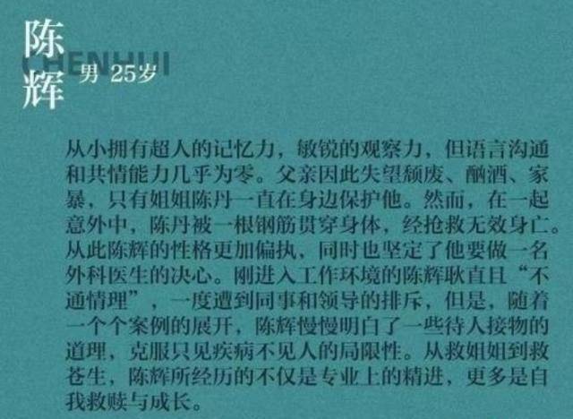 者》主演曝光,王俊凯被曝不是一番,张婧仪演出成悬念_陈辉_陆川_网络