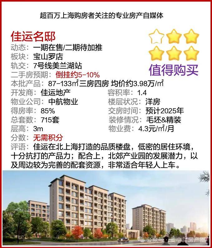 2024上海宝山区佳运名邸楼盘详情价格走势最新房价