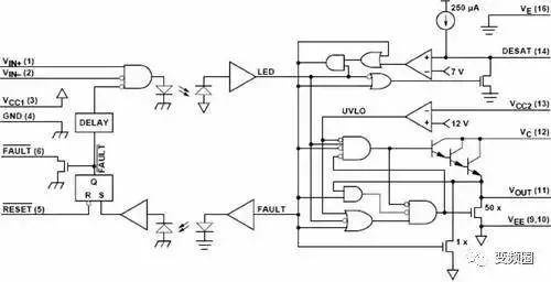 变频器的原理——江苏南特变频器_电路_驱动_整流