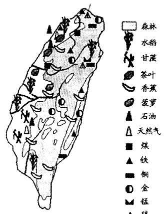 简笔画 手绘 线稿 330_427 竖版 竖屏