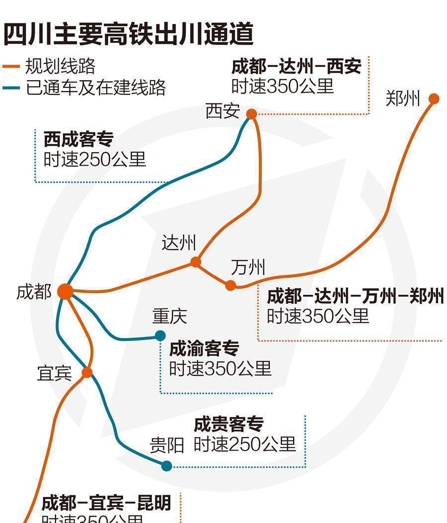 原创四川喜提一高铁总投资970多亿预计2023年全线通车