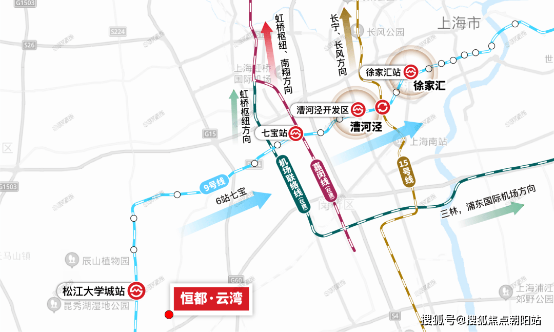 如果想通勤市区,可搭乘有轨电车去往9号线松江大学城站,快速到达七宝