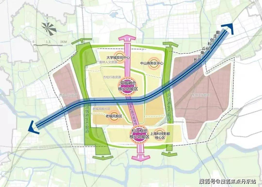 科技影都核芯承载区功能,北接g60科创走廊,南连松江南站枢纽(规划)