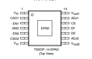 ncv47821paajr2g稳压器芯片中文资料规格书pdf数据手册引脚图图片价格