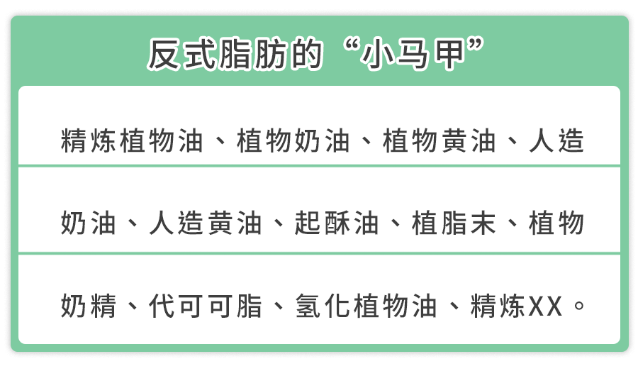 反式脂肪酸对儿童有什么危害(反式脂肪有哪些食物)