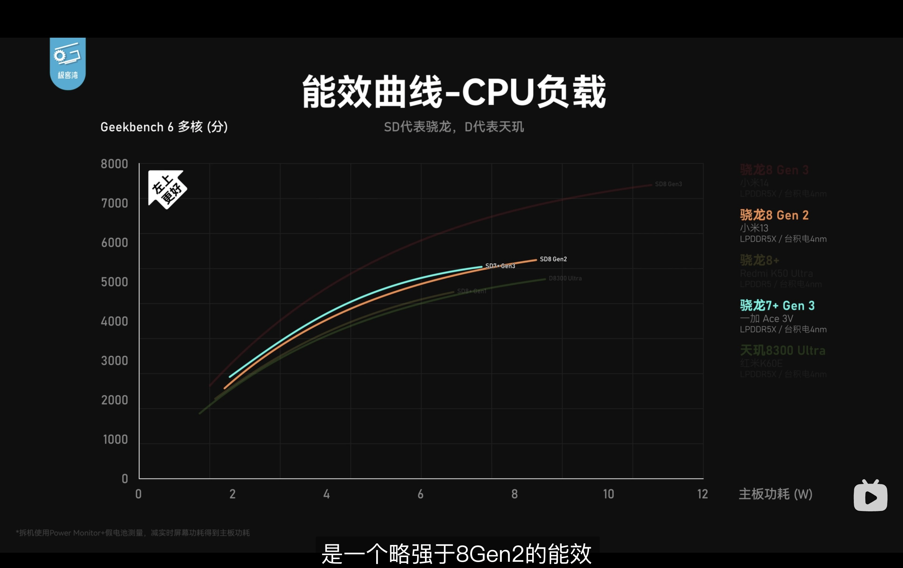 魅族荣耀一加3款新机盘点不踩雷到手1999起